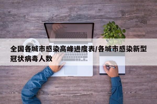 全国各城市感染高峰进度表/各城市感染新型冠状病毒人数